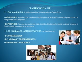 CLASIFICACION DE :
 LOS MANUALES : Puede resumirse en Generales y Específicos
• GENERALES: aquellos que contienen información de aplicación universal para todos los
integrantes de la empresa.
• ESPECIFICOS: los que su contenido está dirigido directamente hacía un área, proceso o
función particular dentro de la misma.
 LOS MANUALES ADMINISTRATIVOS: se clasifican en:
• DE ORGANIZACION
• DE NORMAS Y PROCEDIMIENTOS
• DE PUESTOS Y FUNCIONES
 