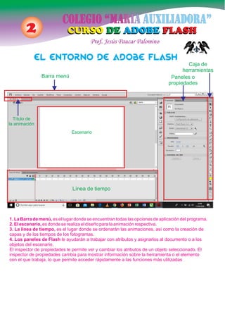 Manual adobe flash | PDF