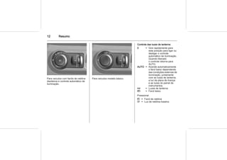 12 Resumo
Para veículos com faróis de neblina
dianteiros e controle automático de
iluminação.
Para veículos modelo básico.
Controle das luzes de lanterna:
0 = Gire rapidamente para
esta posição para ligar ou
desligar o controle
automático de iluminação.
Quando liberado
o controle retorna para
AUTO.
AUTO = Acende automaticamente
o farol baixo dependendo
das condições externas de
iluminação, juntamente
com as luzes de lanterna,
a luz da placa de licença
e as luzes do painel de
instrumentos.
8 = Luzes de lanterna
9 = Farol baixo
Pressionar
> = Farol de neblina
r = Luz de neblina traseira
 