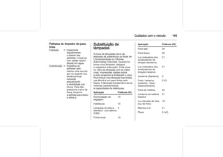 Cuidados com o veículo 145
Palhetas do limpador de para-
brisa
Inspeção = Inspecione
regularmente
o estado das
palhetas. Limpe-as
com sabão neutro
diluído em água.
Substituição = Substitua as
palhetas pelo
menos uma vez por
ano ou quando sua
eficiência ficar
reduzida
prejudicando
a visibilidade sob
chuva. Para isto,
pressione o pino de
trava, empurre
a palheta para baixo
e retire-a.
Substituição de
lâmpadas
A troca de lâmpadas deve ser
efetuada de preferência na Rede de
Concessionárias ou Oficinas
Autorizadas Chevrolet. Quando for
trocar uma lâmpada, desligue
o respectivo interruptor. Evite tocar
no vidro da lâmpada com as mãos
nuas. Impressões digitais sobre
o vidro evaporam e embaçam o vidro.
Para limpar uma lâmpada manchada,
use álcool e um pano limpo sem
fiapos. A lâmpada trocada deve ter as
mesmas características
e capacidades da defeituosa.
Aplicação Potência (W)
Acomodação de
bagagem
10
Habitáculo 10
Lâmpada de leitura
dianteira - com alarme
(C95)
5
Porta-luvas 10
Aplicação Potência (W)
Farol alto 55
Farol baixo 55
Luz indicadora dos
sinalizadores de
direção dianteiros
21
Luz indicadora dos
sinalizadores de
direção traseiros
21
Lanterna (dianteira) 5
Freio / lanterna
(traseira) - freio/
estacionamento
21/5
Farol de neblina 55
Lanterna de neblina
traseira
21
Luz elevada de freio
(luz de freio)
16
Marcha a ré 21
Placa 5 (x2)
 