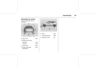 Especificações 185
Dimensões do veículo
Todas as dimensões são em
milímetros.
A Altura Total 1.539
B Distância entre eixos
Dianteiros
Traseiros
1.435
1.435
C Largura total 1.683
D Largura total (entre
retrovisores)
1.918
E Bitola 2.543
F Comprimento total 3.996
G Distância do solo 130
 