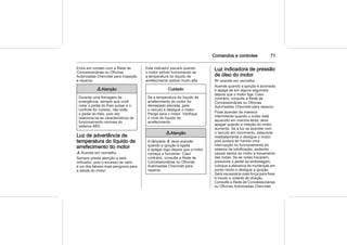 Comandos e controles 71
Entre em contato com a Rede de
Concessionárias ou Oficinas
Autorizadas Chevrolet para inspeção
e reparos.
9 Atenção
Durante uma frenagem de
emergência, sempre que você
notar o pedal do freio pulsar e o
controle for ruidoso, não solte
o pedal do freio, pois isto
relaciona-se às características de
funcionamento normais do
sistema ABS.
Luz de advertência de
temperatura do líquido de
arrefecimento do motor
W Acende em vermelho.
Sempre preste atenção a este
indicador, pois o excesso de calor
é um dos fatores mais perigosos para
a saúde do motor.
Este indicador piscará quando
o motor estiver funcionando se
a temperatura do líquido de
arrefecimento estiver muito alta.
Cuidado
Se a temperatura do líquido de
arrefecimento do motor for
demasiado elevada, pare
o veículo e desligue o motor.
Perigo para o motor. Verifique
o nível do líquido de
arrefecimento.
9 Atenção
A lâmpada W deve acender
quando a ignição é ligada
e apagar logo depois que o motor
começa a funcionar. Caso
contrário, consulte a Rede de
Concessionárias ou Oficinas
Autorizadas Chevrolet para
reparos.
Luz indicadora de pressão
de óleo do motor
I acende em vermelho.
Acende quando a ignição é acionada
e apaga de em alguns segundos
depois que o motor liga. Caso
contrário, consulte a Rede de
Concessionárias ou Oficinas
Autorizadas Chevrolet para reparos.
Pode acender de maneira
intermitente quando o motor está
aquecido em marcha lenta; deve
apagar quando a rotação do motor
aumenta. Se a luz se acender com
o veículo em movimento, estacione
imediatamente e desligue o motor,
pois poderá ter havido uma
interrupção no funcionamento do
sistema de lubrificação, podendo
causar danos ao motor e travamento
das rodas. Se as rodas travarem,
pressione o pedal da embreagem,
coloque a alavanca de mudanças em
ponto morto e desligue a ignição.
Será necessária mais força para frear
e mover o volante de direção.
Consulte a Rede de Concessionárias
ou Oficinas Autorizadas Chevrolet.
 