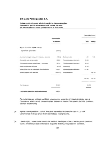 BR Malls Participações S.A.

      Notas explicativas da administração às demonstrações
      financeiras em 31 de dezembro de 2009 e de 2008
      Em milhares de reais, exceto quando indicado de outra forma



                                                                                                                     Balanço patrimonial

                                                                  Demonstração

                                                                   do Resultado                                        Ativo     Passivo




      Prejuízo do exercício de 2008, conforme

       originalmente apresentado                                        (30.457 )




      Ajuste da linearização do aluguel mínimo e taxa de cessão          (4.883 )   Contas a receber                   4.151         9.034

      Reversão do custo de depreciação                                   22.888     Propriedades para investimento    22.888

      Reversão das despesas de depreciação e amortização                 68.745     Propriedades para investimento    68.745

      Ajuste no investimento da Mooca                                    (4.155 )   Investimento                      (4.155 )

      Ajuste ao valor justo das propriedades para investimento          775.347     Propriedades para investimento   775.347

      Impostos diferidos sobre os ajustes                              (293.115 )   Impostos diferidos                             293.115




                                                                                                                     866.976       302.149




      Total dos ajustes                                                 564.827                                          564.827




      Lucro líquido do exercício de 2008 reapresentado                  534.370




      As mudanças nas práticas contábeis trouxeram os seguintes principais impactos para a
      Companhia refletidos nas demonstrações financeiras desde 1º de janeiro de 2008 (saldo do
      balanço de abertura):



(a)   Ajuste a valor presente - contas a receber de cessão de direito de uso - CDU com
      vencimentos de longo prazo foram ajustados a valor presente.



(b)   Linearização - do reconhecimento das receitas de aluguel e CDU - A Companhia passou a
      fazer a linearização dos contratos de aluguel e de CDU pelo prazo dos contratos.

                                                                        104
 