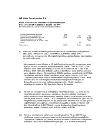 BR Malls Participações S.A.

Notas explicativas da administração às demonstrações
financeiras em 31 de dezembro de 2009 e de 2008
Em milhares de reais, exceto quando indicado de outra forma




  Provisão para devedores duvidosos                            2.148
  Demais diferenças temporárias (iii)                          2.405         3.207         1.038
  Diferido gasto com a emissão de ações                       20.897        17.690        17.690
  Diferido sobre o impairment do ágio                                                    180.723
  Diferido sobre linearização de Aluguel e CDU                                             3.197
  Outros                                                                       908

Não circulante                                                39.755        31.623       208.352



(i)     O imposto de renda e contribuição social diferidos das subsidiárias Ecisa Engenharia
        Ltda., Ecisa Participações Ltda., Fashion Mall S.A., Proffito e Nattca, acima
        demonstrados correspondem a diferenças temporárias, prejuízos fiscais e base negativa
        da contribuição social.


        Além desses impostos diferidos, a BR Malls Participações também apresenta em seus
        registros fiscais o montante de aproximadamente R$ 54.663 (2008: R$ 55.407; 1º de
        janeiro de 2008: R$ 56.369) de prejuízo fiscal e R$ 93.063 (2008: R$ 74.245; 1º de
        janeiro de 2008: R$ 56.369) de base negativa da contribuição social a compensar com
        lucros tributários futuros. No exercício de 2009 foi registrado contabilmente na BR Malls
        Participações, ativo fiscal diferido de R$ 4.609 sobre prejuízo fiscal em razão de a
        Companhia possuir expectativa de lucratividade futura para os próximos 5 anos. Essa
        estimativa leva em consideração um estudo elaborado pela Administração da
        Companhia que demonstra a realização desse prejuízo. O valor registrado
        contabilmente representa 33% do prejuízo fiscal da Companhia.



(ii)    Referem-se, principalmente, a contingências trabalhistas e fiscais. As contingências
        trabalhistas se referem a processos judiciais que têm como objeto a cobrança de
        encargos previdenciários decorrentes da prestação de serviços de pessoas físicas e da
        contratação de pessoas jurídicas. Já as contingências fiscais referem-se: (i) ao auto de
        infração lavrado pelo Município do Rio de Janeiro contra a Fashion Mall S.A pelo qual se
        exige ITBI sobre a incorporação imobiliária em realização de capital da Fashion Mall
        S.A.; (ii) contingência de COFINS sobre receita de aluguel da Ecisa Engenharia
        referente ao período cumulativo (maio de 2001 a janeiro de 2004).



(iii)   Refere-se principalmente a diferenças temporárias sobre o PIS e a COFINS cuja
        exigibilidade encontrava-se suspensa em razão dos depósitos efetuados pela Ecisa
        Engenharia e Ecisa Participações nos autos dos processos que discutem o alargamento
        da base de cálculo das referidas contribuições pela Lei nº 9.718/98, bem como a
                                                127
 