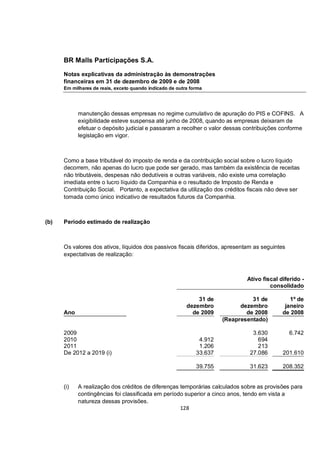 BR Malls Participações S.A.

      Notas explicativas da administração às demonstrações
      financeiras em 31 de dezembro de 2009 e de 2008
      Em milhares de reais, exceto quando indicado de outra forma




            manutenção dessas empresas no regime cumulativo de apuração do PIS e COFINS. A
            exigibilidade esteve suspensa até junho de 2008, quando as empresas deixaram de
            efetuar o depósito judicial e passaram a recolher o valor dessas contribuições conforme
            legislação em vigor.



      Como a base tributável do imposto de renda e da contribuição social sobre o lucro líquido
      decorrem, não apenas do lucro que pode ser gerado, mas também da existência de receitas
      não tributáveis, despesas não dedutíveis e outras variáveis, não existe uma correlação
      imediata entre o lucro líquido da Companhia e o resultado de Imposto de Renda e
      Contribuição Social. Portanto, a expectativa da utilização dos créditos fiscais não deve ser
      tomada como único indicativo de resultados futuros da Companhia.



(b)   Período estimado de realização



      Os valores dos ativos, líquidos dos passivos fiscais diferidos, apresentam as seguintes
      expectativas de realização:



                                                                               Ativo fiscal diferido -
                                                                                        consolidado

                                                              31 de              31 de          1º de
                                                          dezembro           dezembro         janeiro
      Ano                                                   de 2009            de 2008       de 2008
                                                                       (Reapresentado)

      2009                                                                       3.630          6.742
      2010                                                     4.912               694
      2011                                                     1.206               213
      De 2012 a 2019 (i)                                      33.637            27.086       201.610

                                                              39.755            31.623       208.352


      (i)   A realização dos créditos de diferenças temporárias calculados sobre as provisões para
            contingências foi classificada em período superior a cinco anos, tendo em vista a
            natureza dessas provisões.
                                                    128
 