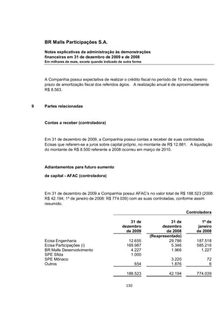 BR Malls Participações S.A.

    Notas explicativas da administração às demonstrações
    financeiras em 31 de dezembro de 2009 e de 2008
    Em milhares de reais, exceto quando indicado de outra forma




    A Companhia possui expectativa de realizar o crédito fiscal no período de 10 anos, mesmo
    prazo de amortização fiscal dos referidos ágios. A realização anual é de aproximadamente
    R$ 8.563.



9   Partes relacionadas



    Contas a receber (controladora)



    Em 31 de dezembro de 2009, a Companhia possui contas a receber de suas controladas
    Ecisas que referem-se a juros sobre capital próprio, no montante de R$ 12.881. A liquidação
    do montante de R$ 8.500 referente a 2008 ocorreu em março de 2010.



    Adiantamentos para futuro aumento

    de capital - AFAC (controladora)



    Em 31 de dezembro de 2009 a Companhia possui AFAC’s no valor total de R$ 188.523 (2008:
    R$ 42.194; 1º de janeiro de 2008: R$ 774.039) com as suas controladas, conforme assim
    resumido.

                                                                                    Controladora

                                                       31 de                31 de          1º de
                                                   dezembro             dezembro         janeiro
                                                     de 2009              de 2008       de 2008
                                                                  (Reapresentado)
    Ecisa Engenharia                                   12.655              29.786        187.518
    Ecisa Participações (i)                           169.987               5.346        585.216
    BR Malls Desenvolvimento                            4.227               1.966          1.227
    SPE Sfida                                           1.000
    SPE Mônaco                                                              3.220            72
    Outros                                                 654              1.876             6

                                                      188.523              42.194        774.039

                                                     130
 