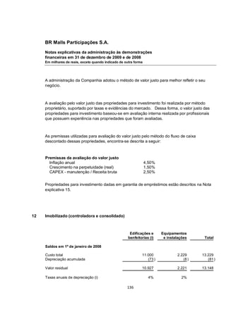 BR Malls Participações S.A.

     Notas explicativas da administração às demonstrações
     financeiras em 31 de dezembro de 2009 e de 2008
     Em milhares de reais, exceto quando indicado de outra forma




     A administração da Companhia adotou o método de valor justo para melhor refletir o seu
     negócio.



     A avaliação pelo valor justo das propriedades para investimento foi realizada por método
     proprietário, suportado por taxas e evidências do mercado. Dessa forma, o valor justo das
     propriedades para investimento baseou-se em avaliação interna realizada por profissionais
     que possuem experiência nas propriedades que foram avaliadas.



     As premissas utilizadas para avaliação do valor justo pelo método do fluxo de caixa
     descontado dessas propriedades, encontra-se descrita a seguir:



     Premissas da avaliação do valor justo
       Inflação anual                                              4,50%
       Crescimento na perpetuidade (real)                          1,50%
       CAPEX - manutenção / Receita bruta                          2,50%


     Propriedades para investimento dadas em garantia de empréstimos estão descritos na Nota
     explicativa 15.




12   Imobilizado (controladora e consolidado)



                                                        Edificações e      Equipamentos
                                                       benfeitorias (i)     e instalações     Total

     Saldos em 1º de janeiro de 2008

     Custo total                                               11.000              2.229     13.229
     Depreciação acumulada                                        (73 )               (8 )      (81 )

     Valor residual                                            10.927              2.221     13.148

     Taxas anuais de depreciação (i)                                 4%               2%

                                                      136
 