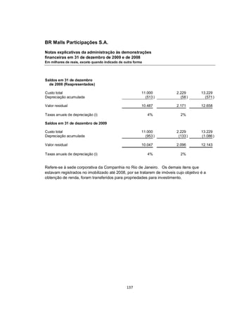BR Malls Participações S.A.

Notas explicativas da administração às demonstrações
financeiras em 31 de dezembro de 2009 e de 2008
Em milhares de reais, exceto quando indicado de outra forma




Saldos em 31 de dezembro
  de 2008 (Reapresentados)

Custo total                                               11.000        2.229         13.229
Depreciação acumulada                                       (513 )        (58 )         (571 )

Valor residual                                            10.487        2.171         12.658

Taxas anuais de depreciação (i)                               4%           2%

Saldos em 31 de dezembro de 2009

Custo total                                               11.000        2.229         13.229
Depreciação acumulada                                       (953 )       (133 )       (1.086 )

Valor residual                                            10.047        2.096         12.143

Taxas anuais de depreciação (i)                               4%           2%


Refere-se à sede corporativa da Companhia no Rio de Janeiro. Os demais itens que
estavam registrados no imobilizado até 2008, por se tratarem de imóveis cujo objetivo é a
obtenção de renda, foram transferidos para propriedades para investimento.




                                                 137
 