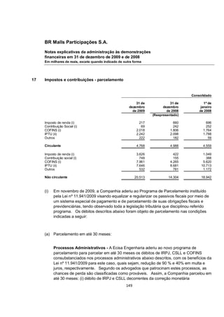 BR Malls Participações S.A.

     Notas explicativas da administração às demonstrações
     financeiras em 31 de dezembro de 2009 e de 2008
     Em milhares de reais, exceto quando indicado de outra forma




17   Impostos e contribuições - parcelamento


                                                                                        Consolidado

                                                            31 de              31 de           1º de
                                                        dezembro           dezembro          janeiro
                                                          de 2009            de 2008        de 2008
                                                                     (Reapresentado)

     Imposto de renda (i)                                      217               660            696
     Contribuição Social (i)                                    69               242            252
     COFINS (i)                                              2.018             1.806          1.764
     IPTU (ii)                                               2.242             2.098          1.788
     Outros                                                    222               182             59

     Circulante                                              4.768             4.988          4.559

     Imposto de renda (i)                                    3.626               422          1.049
     Contribuição social (i)                                   748               155            388
     COFINS (i)                                              7.961             4.265          5.620
     IPTU (ii)                                               7.646             8.681         10.713
     Outros                                                    532               781          1.172

     Não circulante                                         20.513            14.304         18.942



     (i)   Em novembro de 2009, a Companhia aderiu ao Programa de Parcelamento instituído
           pela Lei nº 11.941/2009 visando equalizar e regularizar os passivos fiscais por meio de
           um sistema especial de pagamento e de parcelamento de suas obrigações fiscais e
           previdenciárias, tendo observado toda a legislação tributária que disciplinou referido
           programa. Os débitos descritos abaixo foram objeto de parcelamento nas condições
           indicadas a seguir:



     (a) Parcelamento em até 30 meses:


           Processos Administrativos - A Ecisa Engenharia aderiu ao novo programa de
           parcelamento para parcelar em até 30 meses os débitos de IRPJ, CSLL e COFINS
           consubstanciados nos processos administrativos abaixo descritos, com os benefícios da
           Lei nº 11.941/2009 para este caso, quais sejam, redução de 90 % e 40% em multa e
           juros, respectivamente. Segundo os advogados que patrocinam estes processos, as
           chances de perda são classificadas como prováveis. Assim, a Companhia parcelou em
           até 30 meses: (i) débito de IRPJ e CSLL decorrentes da correção monetária
                                                      149
 