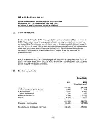BR Malls Participações S.A.

      Notas explicativas da administração às demonstrações
      financeiras em 31 de dezembro de 2009 e de 2008
      Em milhares de reais, exceto quando indicado de outra forma




(h)   Ações em tesouraria



      Em Reunião do Conselho de Administração da Companhia realizada em 17 de novembro de
      2008, foi aprovado o plano de recompra de ações de sua própria emissão, por meio de sua
      controlada Ecisa Participações, até o limite de reserva de capital estabelecido pelo Artigo 30
      da Lei nº 6.404. O prazo máximo para aquisição das referidas ações é de 365 dias contados
      desta data, encerrando-se em 17 de novembro de 2009. Para fins de consolidação das
      demonstrações financeiras estão apresentadas na rubrica "ações em tesouraria" no
      patrimônio líquido.



      Em 31 de dezembro de 2009, o valor das ações em tesouraria da Companhia é de R$ 19.204
      (2008 - R$ 5.390; 1º de janeiro de 2008 - nihil), dividido em 1.924.876 (2008 - 624.700; 1º de
      janeiro de 2008 - nihil) ações ordinárias.



22    Receitas operacionais



                                                                                     Consolidado

                                                                        2009                2008
                                                                                 (Reapresentado)

      Aluguéis                                                       330.328               273.725
      Taxa de cessão de direito de uso                                12.737                 5.197
      Estacionamento                                                  42.798                31.839
      Taxa de transferência                                            1.688                 1.062
      Prestação de serviços                                           35.095                28.033
      Outros                                                           6.420                 6.503

                                                                     429.066               346.359
      Impostos e contribuições                                       (36.483 )             (27.360 )

      Receita líquida de aluguéis e serviços                         392.583               318.999




                                                       160
 