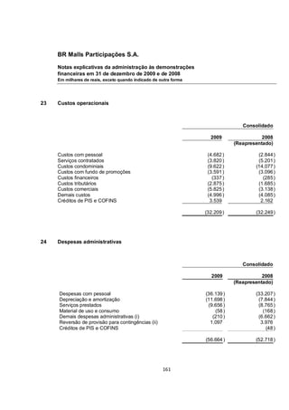 BR Malls Participações S.A.

     Notas explicativas da administração às demonstrações
     financeiras em 31 de dezembro de 2009 e de 2008
     Em milhares de reais, exceto quando indicado de outra forma




23   Custos operacionais



                                                                                  Consolidado

                                                                     2009                 2008
                                                                               (Reapresentado)

     Custos com pessoal                                             (4.682 )            (2.844 )
     Serviços contratados                                           (3.820 )            (5.201 )
     Custos condominiais                                            (9.622 )           (14.077 )
     Custos com fundo de promoções                                  (3.591 )            (3.096 )
     Custos financeiros                                               (337 )              (285 )
     Custos tributários                                             (2.875 )            (1.685 )
     Custos comerciais                                              (5.825 )            (3.138 )
     Demais custos                                                  (4.996 )            (4.085 )
     Créditos de PIS e COFINS                                        3.539               2.162

                                                                   (32.209 )           (32.249 )




24   Despesas administrativas



                                                                                  Consolidado

                                                                      2009                2008
                                                                               (Reapresentado)

     Despesas com pessoal                                          (36.139 )           (33.207 )
     Depreciação e amortização                                     (11.698 )            (7.844 )
     Serviços prestados                                             (9.656 )            (8.765 )
     Material de uso e consumo                                         (58 )              (168 )
     Demais despesas administrativas (i)                              (210 )            (6.662 )
     Reversão de provisão para contingências (ii)                    1.097               3.976
     Créditos de PIS e COFINS                                                              (48 )

                                                                   (56.664 )           (52.718 )




                                                      161
 