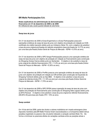 BR Malls Participações S.A.

Notas explicativas da administração às demonstrações
financeiras em 31 de dezembro de 2009 e de 2008
Em milhares de reais, exceto quando indicado de outra forma




Swap taxa de juros



Em 31 de dezembro de 2009 a Ecisa Engenharia e a Ecisa Participações possuíam
operações sintéticas de swap de taxa de juros com objetivo de proteção em relação ao CCB -
certificado de crédito bancário obtido junto ao Unibanco (Nota 15), com o objetivo de substituir
a taxa de juros original pré-fixadas do referido empréstimo (taxa pré-fixada de 13,77% ao ano)
por uma taxa pós-fixada (Índice Geral de Preços do Mercado - IGPM + 9,70% ao ano).



Em 31 de dezembro de 2009 a SPE Xangai Participações possuía uma operação sintética de
swap de taxa de juros com objetivo de proteção em relação ao financiamento para construção
do Shopping Granja Vianna obtido junto ao Santander. O objetivo é de substituir a taxa de
juros original do referido financiamento (TR + 11,0% ao ano) por uma taxa pós-fixada (Índice
Geral de Preços do Mercado - IGPM + 8,30% ao ano).



Em 31 de dezembro de 2009 a Proffito possuía uma operação sintética de swap de taxa de
juros com objetivo de proteção em relação ao CRI emitido para construção da Expansão do
Shopping Tamboré obtido junto ao Itaú BBA. O objetivo é de substituir a taxa de juros
original da referida dívida (TR + 11,16% ao ano) por uma taxa pós-fixada (Índice Geral de
Preços do Mercado - IGPM + 7,75% ao ano).



Em 31 de dezembro de 2009 a SPE SFIDA possui operação de swap de taxa de juros com
objetivo de proteção do financiamento para construção do Shopping Sete Lagoas obtido junto
ao BTG Pactual. O objetivo é de substituir a taxa de juros original do referido financiamento
(99,95% DI) para taxa pós fixada (TR + 10% ao ano).



Swap cambial



Em 18 de abril de 2008, parte dos títulos e valores mobiliários em moeda estrangeira (time
deposits) mantidos pela BR Malls Finance foram nacionalizados e a Companhia detém bônus
perpétuo registrado no passivo não circulante indexado a variação cambial (Nota 15). De
forma a minimizar os possíveis efeitos de variações cambiais entre as posições ativas e

                                                 167
 