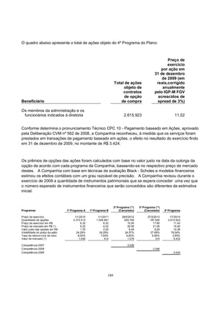 O quadro abaixo apresenta o total de ações objeto do 4º Programa do Plano:



                                                                                                           Preço de
                                                                                                           exercício
                                                                                                       por ação em
                                                                                                    31 de dezembro
                                                                                                        de 2009 (em
                                                                     Total de ações                  reais,corrigido
                                                                          objeto de                     anualmente
                                                                          contratos                 pelo IGP-M FGV
                                                                           de opção                   acrescidos de
Beneficiário                                                             de compra                   spread de 3%)

Os membros da administração e os
 funcionários indicados à diretoria                                          2.615.923                            11,52


Conforme determina o pronunciamento Técnico CPC 10 - Pagamento baseado em Ações, aprovado
pela Deliberação CVM nº 562 de 2008, a Companhia reconheceu, à medida que os serviços foram
prestados em transações de pagamento baseado em ações, o efeito no resultado do exercício findo
em 31 de dezembro de 2009, no montante de R$ 3.424.



Os prêmios de opções das ações foram calculados com base no valor justo na data da outorga da
opção de acordo com cada programa da Companhia, baseando-se no respectivo preço de mercado
destes. A Companhia com base em técnicas de avaliação Black - Scholes e modelos financeiros
estimou os efeitos contábeis com um grau razoável de precisão. A Companhia revisou durante o
exercício de 2008 a quantidade de instrumentos patrimoniais que se espera conceder uma vez que
o número esperado de instrumentos financeiros que serão concedidos são diferentes da estimativa
inicial.



                                                                     2º Programa (**)   3º Programa (**)
Programas                        1º Programa A    1º Programa B          (Cancelado)        (Cancelado)    4º Programa

Prazo de exercício                    1/1/2010         1/1/2011            29/5/2012          27/2/2013       1/7/2014
Quantidade de opções                 2.373.413        1.028.481              929.764            187.500      2.615.923
Preço de exercício em R$                   6,32             6,32               15,00              17,60          11,43
Preço de mercado em R$ (*)                 6,32             6,32               20,00              21,00          15,00
Valor justo das opções em R$               1,76             2,00                 8,49               8,28         10,38
Volatilidade do preço da ação          24,29%           24,29%               24,57%             27,69%         76,04%
Taxa de retorno livre de risco          8,00%            7,90%                6,80%              6,90%          3,95%
Valor de mercado (*)                     1.045               412               1.579                310          5.433

Competência 2007                                                               3.036
Competência 2008                                                                                  3.346
Competência 2009                                                                                                 3.424




                                                               180
 