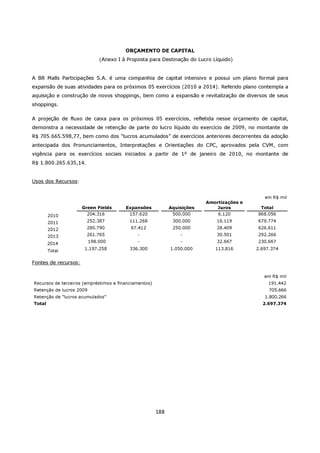 ORÇAMENTO DE CAPITAL
                              (Anexo I à Proposta para Destinação do Lucro Líquido)


A BR Malls Participações S.A. é uma companhia de capital intensivo e possui um plano formal para
expansão de suas atividades para os próximos 05 exercícios (2010 a 2014). Referido plano contempla a
aquisição e construção de novos shoppings, bem como a expansão e revitalização de diversos de seus
shoppings.

A projeção de fluxo de caixa para os próximos 05 exercícios, refletida nesse orçamento de capital,
demonstra a necessidade de retenção de parte do lucro líquido do exercício de 2009, no montante de
R$ 705.665.598,77, bem como dos “lucros acumulados” de exercícios anteriores decorrentes da adoção
antecipada dos Pronunciamentos, Interpretações e Orientações do CPC, aprovados pela CVM, com
vigência para os exercícios sociais iniciados a partir de 1º de janeiro de 2010, no montante de
R$ 1.800.265.635,14.


Usos dos Recursos:


                                                                                              em R$ mil
                                                                          Amortizações e
                      Green Fields      Expansões            Aquisições       Juros         Total
        2010            204.316          157.620              500.000         6.120        868.056

        2011            252.387           111.268             300.000         16.119       679.774

        2012            280.790           67.412              250.000         28.409       626.611

        2013            261.765              -                   -            30.501       292.266

        2014              198.000            -                   -            32.667       230.667

        Total          1.197.258          336.300            1.050.000       113.816       2.697.374


Fontes de recursos:

                                                                                              em R$ mil
Recursos de terceiros (empréstimos e financiamentos)                                            191.442
Retenção de lucros 2009                                                                         705.666
Retenção de “lucros acumulados”                                                               1.800.266
Total                                                                                        2.697.374




                                                       188
 