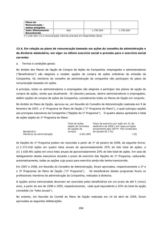 Plano de
       Remuneração -
       metas atingidas
       Valor Efetivamente                 N/A                 1.750.000                 1.750.000
       Reconhecido
      (*) vide item 13.2 remuneração máxima prevista em Assembléia Geral.




13.4. Em relação ao plano de remuneração baseado em ações do conselho de administração e
da diretoria estatutária, em vigor no último exercício social e previsto para o exercício social
corrente:

a.   Termos e condições gerais:

No âmbito dos Planos de Opção de Compra de Ações da Companhia, empregados e administradores
(“Beneficiários”) são elegíveis a receber opções de compra de ações ordinárias de emissão da
Companhia. Os membros do conselho de administração da companhia não participam do plano de
remuneração baseado em ações.

A princípio, todos os administradores e empregados são elegíveis a participar dos planos de opção de
compra de ações, sendo que atualmente 18 (dezoito) pessoas, dentre administradores e empregados,
detêm opções de compra de ações da Companhia, considerando todos os Planos de Opção em conjunto.

No âmbito do Plano de Opção, aprovou-se, em Reunião do Conselho de Administração realizada em 9 de
fevereiro de 2007, o 1º Programa do Plano de Opção ("1º Programa do Plano"), o qual outorgou opções
aos principais executivos da Companhia ("Opções do 1º Programa").           O quadro abaixo apresenta o total
de ações objeto do 1º Programa do Plano:

                                           Total de ações         Preço de exercício por ação em 31 de
                                           objeto de contratos    dezembro de 2009 ( em reais,corrigido
                                           de opções de           anualmente pelo IGP-M FGV acrescidos
     Beneficiário                          compra                 de spread de 3 %)
     Membros da administração                         3.401.899                                      7,81



As Opções do 1º Programa podem ser exercidas a partir de 1º de janeiro de 2008, da seguinte forma:
(i) 2.373.418 ações em quatro lotes anuais de aproximadamente 25% do lote total de ações; e
(ii) 1.028.481 ações em cinco lotes anuais de aproximadamente 20% do lote total de ações. Em caso de
desligamento destes executivos durante o prazo de exercício das Opções do 1º Programa, caducarão,
automaticamente, todas as opções cujo prazo para exercício ainda não tenha transcorrido.

Em 2007 e 2008, em Reunião do Conselho de Administração, foram aprovados, respectivamente o 2º e
o 3º Programas do Plano de Opção ("2º Programa").            Os beneficiários destes programas foram os
profissionais membros da administração da Companhia, indicados à diretoria.

A opções acima mencionadas deveriam ser exercidas pelos beneficiários em um prazo de até 5 (cinco)
anos, a partir do ano de 2008 e 2009, respectivamente, cada qual equivalente a 20% do total da opção
concedida (os "lotes anuais").

No entanto, em Reunião do Comitê do Plano de Opção realizada em 14 de abril de 2009, foram
aprovadas as seguintes deliberações:

                                                    204
 