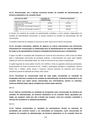 13.11. Remuneração, nos 3 últimos exercícios sociais, do conselho de administração, da
diretoria estatutária e do conselho fiscal:

          Exercício de 2009                       Conselho de           Diretoria estatutária
                                                  administração
          Número de membros                                   1                    4
          Valor da maior remuneração                       96.000               645.000
          individual/ ano
          Valor da menor remuneração individual             96.000              368.000
          / ano
          Valor médio da remuneração individual             96.000              368.000
          / ano

O número de membros do conselho de administração considerou o único membro independente do
conselho de administração remunerado, os demais membros do conselho de administração não são
remunerados.

O Conselho Fiscal não foi instalado no exercício de 2009, dessa forma não foi remunerado.


13.12. Arranjos contratuais, apólices de seguros ou outros instrumentos que estruturam
mecanismos de remuneração ou indenização para os administradores em caso de destituição
do cargo ou de aposentadoria (inclusive conseqüências financeiras para a Companhia):


O seguro de D&O é contratado pela Companhia em nome de seus executivos e cobre custos de defesa
legal e indenizações decorrentes de processos judiciais e administrativos aos quais estes estejam
sujeitos por conta de reclamações feitas, em razão do exercício de seu cargo na organização.

O capital segurado de nossa apólice é de R$ 19,4 milhões e inclui as seguintes coberturas particulares:
Gerenciamento de Crises (sub-limite de R$ 1 milhão), reclamações tributárias e trabalhistas, Penhora
Online (R$ 1 milhão), danos morais e corporais, clausula particular de cobertura para recursos
voluntários quando da aplicação de multas, entre outras.


13.13. Percentual da remuneração total de cada órgão reconhecida no resultado da
Companhia referente a membros do conselho de administração, da diretoria estatutária ou do
conselho fiscal que sejam partes relacionadas aos controladores, diretos ou indiretos,
conforme definido pelas regras contábeis que tratam desse assunto:


Não há.


13.14. Valores reconhecidos no resultado da Companhia como remuneração de membros do
conselho de administração, da diretoria estatutária ou do conselho fiscal, agrupados por
órgão, por qualquer razão que não a função que ocupam, como por exemplo, comissões e
serviços de consultoria ou assessoria prestados:


Não há.


13.15. Valores reconhecidos no resultado de controladores, diretos ou indiretos, de
sociedades sob controle comum e de controladas da Companhia, como remuneração de
membros do conselho de administração, da diretoria estatutária ou do conselho fiscal da

                                                      214
 