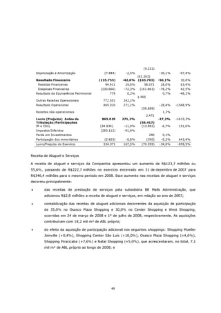 (9.231)
    Depreciação e Amortização                  (7.844)    -2,5%                   -30,1%     -87,4%
                                                                (62.262)
    Resultado Financeiro                    (135.755)    -42,6% (103.793)         -50,1%     30,8%
     Receitas Financeiras                      94.911     29,8%       58.071       28,0%     63,4%
     Despesas Financeiras                   (230.666)    -72,3%    (161.863)      -78,2%     42,5%
    Resultado da Equivalência Patrimonial         779      0,2%                     0,7%     -48,2%
                                                                  1.505
    Outras Receitas Operacionais              772.501    242,2%
    Resultado Operacional                     865.020    271,2%                   -28,4%   -1568,9%
                                                                    (58.888)
    Receitas não-operacionais                                                       1,2%
                                                                          2.471
    Lucro (Prejuízo) Antes da                865.020     271,2%                   -27,2%   -1633,3%
    Tributação/Participações                                       (56.417)
    IR e CSLL                               (34.934)     -11,0%     (13.882)       -6,7%    151,6%
    Impostos Diferidos                      (293.112)    -91,9%
    Perda em Investimentos                                                 290      0,1%
    Participação dos minoritários              (2.603)    -0,8%           (350)    -0,2%    643,4%
    Lucro/Prejuízo do Exercício               534.371    167,5%     (70.359)      -34,0%   -859,5%



Receita de Aluguel e Serviços

A receita de aluguel e serviços da Companhia apresentou um aumento de R$123,7 milhões ou
55,6%, passando de R$222,7 milhões no exercício encerrado em 31 de dezembro de 2007 para
R$346,4 milhões para o mesmo período em 2008. Esse aumento nas receitas de aluguel e serviços
decorreu principalmente:

•        das receitas de prestação de serviços pela subsidiária BR Malls Administração, que
         adicionou R$2,8 milhões a receita de aluguel e serviços, em relação ao ano de 2007;

•        contabilização das receitas de aluguel adicionais decorrentes da aquisição de participação
         de 35,0% no Osasco Plaza Shopping e 30,0% no Center Shopping e West Shopping,
         ocorridas em 24 de março de 2008 e 1º de julho de 2008, respectivamente. As aquisições
         contribuíram com 18,2 mil m² de ABL próprio;

•        do efeito da aquisição de participação adicional nos seguintes shoppings: Shopping Mueller
         Joinville (+0,4%), Shopping Center São Luís (+10,0%), Osasco Plaza Shopping (+4,6%),
         Shopping Piracicaba (+7,6%) e Natal Shopping (+5,0%), que acrescentaram, no total, 7,1
         mil m² de ABL próprio ao longo de 2008; e




                                                   48
 
