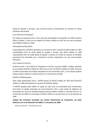 líquida de aluguéis e serviços). Esse aumento decorreu principalmente do aumento de receita
tributável neste período.

Lucro Antes das Participações

Em virtude do explicado acima, o lucro antes das participações da Companhia em 2008 aumentou
R$921,4 milhões. O valor que era negativo em R$56,4 milhões em 2007 teve seu valor aumentado
para R$865,0 milhões em 2008.

Participação dos Minoritários

A participação dos minoritários apresentou um aumento de 644%, passando de R$0,4 milhão em 2007
(representando 0,2% da receita líquida de aluguéis e serviços) para R$2,6 milhões em 2008
(representando 0,8% da receita líquida de aluguéis e serviços) em virtude do aumento do resultado
operacional das controladas que a Companhia consolida integralmente em suas demonstrações
financeiras.

Lucro Líquido do Exercício

Conforme acima, o lucro líquido da Companhia no exercício aumentou R$604,7 milhões, passando
de um prejuízo de R$70,4 milhões em 2007 para um lucro de R$534,4 milhões em 2008. Excluindo
os efeitos ocasionados pela adoção antecipada dos pronunciamentos CPCs, o lucro líquido ajustado
alcançou R$56,3 milhões no exercício findo em 31 de dezembro de 2008.

EBITDA e EBITDA Ajustado

Pelas razões apresentadas acima, o EBITDA passou de R$125,2 milhões em 2007 para R$1.007,8
milhões em 2008 representando um aumento de R$ 882,6 milhões.

O EBITDA ajustado pelos efeitos do ajuste do valor justo de propriedade para investimentos
decorrentes da adoção antecipada dos pronunciamentos CPCs e pela receita da debênture de
participação nos lucros do Shopping Araguaia alcançou R$240,3 milhões no exercício findo em 31
de dezembro de 2008 em comparação a R$140,6 milhões no exercício findo em 31 de dezembro de
2008.

Análise das Principais Variações nas Contas Patrimoniais da Companhia, em Base
Histórica, em 31 de dezembro de 2008 e 1º de janeiro de 2008

   Balanço Patrimonial – Consolidado (R$ mil)




                                                52
 