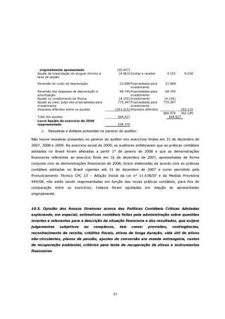 originalmente apresentado                           (30.457)
   Ajuste da linearização do aluguel mínimo e             (4.883) Contas a receber        4.151       9.034
   taxa de cessão

   Reversão do custo de depreciação                       22.888 Propriedades para    22.888
                                                                 investimento
   Reversão das despesas de depreciação e                 68.745 Propriedades para    68.745
   amortização                                                   investimento
   Ajuste no investimento da Mooca                       (4.155) Investimento         (4.155)
   Ajuste ao valor justo das propriedades para          775.347 Propriedades para    775.347
   investimento                                                  investimento
   Impostos diferidos sobre os ajustes                (293.115) Impostos diferidos             293.115
                                                                                     866.976   302.149
   Total dos ajustes                                     564.827                        564.827
   Lucro líquido do exercício de 2008
   reapresentado                                         534.370

      c.   Ressalvas e ênfases presentes no parecer do auditor:

Não houve ressalvas presentes no parecer do auditor nos exercícios findos em 31 de dezembro de
2007, 2008 e 2009. No exercício social de 2009, os auditores enfatizaram que as práticas contábeis
adotadas no Brasil foram alteradas a partir 1° de janeiro de 2008 e que as demonstrações
financeiras referentes ao exercício findo em 31 de dezembro de 2007, apresentadas de forma
conjunta com as demonstrações financeiras de 2008, foram elaboradas de acordo com as práticas
contábeis adotadas no Brasil vigentes até 31 de dezembro de 2007 e como permitido pelo
Pronunciamento Técnico CPC 13 – Adoção Inicial da Lei n° 11.638/07 e da Medida Provisória
449/08, não estão sendo reapresentadas em função das novas práticas contábeis, para fins de
comparação    entre   os   exercícios,    todavia   foram     ajustadas    em   relação    às     apresentadas
originalmente.



10.5. Opinião dos Nossos Diretores acerca das Políticas Contábeis Críticas Adotadas
explorando, em especial, estimativas contábeis feitas pela administração sobre questões
incertas e relevantes para a descrição da situação financeira e dos resultados, que exijam
julgamentos      subjetivos      ou      complexos,       tais     como:     provisões,      contingências,
reconhecimento da receita, créditos fiscais, ativos de longa duração, vida útil de ativos
não-circulantes, planos de pensão, ajustes de conversão em moeda estrangeira, custos
de recuperação ambiental, critérios para teste de recuperação de ativos e instrumentos
financeiros




                                                    63
 