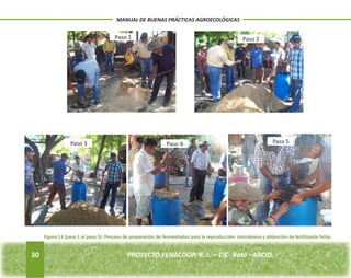 30 
MANUAL DE BUENAS PRÁCTICAS AGROECOLÓGICAS 
Paso 1 Paso 2 
Paso 3 Paso 4 Paso 5 
PROYECTO FENACOOP, R. L. – CIC- Batá –AACID. Figura 13 (paso 1 al paso 5): Proceso de preparación de fermentados para la reproducción microbiana y obtención de fertilizante foliar. 
 