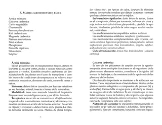 Árnica montana
Calcarea carbonica
Carbo vegetabilis
Chamomilla
Ferrum phosphoricum
Kali carbonicum
Magnesia carbonica
Natrum muriaticum
Nitri acidum
Phosphorus
Pulsatila nigricans
Silicea terra
Sulphur

do –clima frío–, en épocas de calor, después de eliminar
yemas, después de cosechas que dañan las ramas –siempre
que haya daños mecánicos en los tejidos.
Enfermedades tipificadas: daño físico de raíces, daños
en el transplante, daños por tormenta, inflamación dura y
roja, anthracnosis coleotrichum gloesporioides, pérdida de epidermis, hinchazón, pérdida de color negro, azul o verdiazul, verde claro.
Los medicamentos incompatibles: acidum aceticum
Los medicamentos antídotos: camphora, ignatia amara.
Los medicamentos complementarios: apis, bryonia, calcarea carbónica, hypericum perforatum, ledum palustre, natrum
suphuricum, psorinum, rhus toxicodendron, spigelia, sulphur,
acid sulhuricum y veratrum album
Ciclo de tratamiento: árnica-rhus toxicodendron – calcarea
carbonica

Árnica montana:
En un policresto útil en traumatismos físicos, daños en
la planta ya sea por cortes, podas o causas naturales como
granizos o vientos. También resuelve problemas de desadaptación de las plantas en el caso de transplante o cambio brusco de condiciones de temperatura, se refiere a traumatismos mecánicos, derrames de savia, cortes de ramas o
raíces.
Síntomas: daños físicos causados por fuerzas exteriores
ya sea hombre, animal, insecto o fuerza de la naturaleza.
Modalidad: tiene una marcada lateralidad izquierda.
Empeora con los más ligeros roces y por el frío húmedo.
Terapéutica: su acción se concentra en el tejido celular,
responde a los traumatismos, contusiones y derrames, conmoción mecánica o acción de la fuerza exterior. Su acción
es rápida y responde a daños físicos en la planta. La planta derrama fácilmente su savia. Plantas de clima templa-

Calcarea carbonica
Es uno de los policrestos de amplio uso en la agrohomeopatía, tiene múltiples funciones en el organismo de la
planta como elemento estático, contribuye a la rigidez del
tronco, de las hojas y a la consistencia de la epidermis de las
plantas y de los frutos.
Otra función importante es mantener a la acidez en sus
límites. Tiene importancia en el metabolismo hídrico de las
plantas siendo antagónico a compuestos de potasio (K) y
sodio (Na). Es insoluble en agua pura y alcohol y se disuelve en aguas de ácido carbónico. Es un remedio que en realidad contiene trazos de fosfato y de cal por lo que algunos
autores sugieren llamarlo calcarea ostrearum. Su importancia puede compararse sólo con sulphur.
Nutrición de la planta: Se encuentra principalmente en
los suelos de pH alto, las calcitas y dolomitas. Tiene principalmente la función cementante, funciona como un regula-

X. Materia agrohomeopática básica

56

 