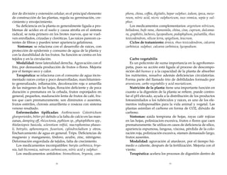 dor de división y extensión celular; es el principal elemento
de construcción de las plantas, regula su germinación, crecimiento y envejecimiento.
Su deficiencia en la planta es generalmente ligada a problemas de acidez en el suelo y causa atrofia en el sistema
radical, se nota primero en los brotes nuevos, que se vuelven enrollados, crizadas y cloróticas. Las raíces parecen carentes de fibras y pueden tener apariencia gelatinosa.
Síntomas: se relaciona con el desarrollo de raíces, con
protección de epidermis y consumo de agua de la planta y
con la durabilidad de los frutos. Su función se centra en los
tejidos y en la circulación.
Modalidad: tiene lateralidad derecha. Agravación con el
frío, por demasiada producción de frutos o flores. Mejoría
por el tiempo seco y calor.
Terapéutica: se relaciona con el consumo de agua incrementado raíces cortas y poco desarrolladas, marchitamiento generalizado, inflamación, decoloración roja o amarilla
de las márgenes de las hojas, floración deficiente y de poca
duración o prematura en la cebada, frutos esponjados en
general, pequeños, maduración lenta de frutos de café, frutos que caen prematuramente, son diminutos o ausentes,
frutos estériles, clorosis amarillenta o rosácea con sistema
venoso resaltado.
Enfermedades tipificadas: Anthracnosis Coleotrichum
gloesporioides, bitter pit debido a la falta de calcio en las manzanas, damping off, rhizoctonia, pythium sp., phytophthora spp.,
thielaviopsis basicola, sclerotium rolfsii, macrophomina phaseoli, botrytis, aphonomyces, fusarium, cylindrocladium y otros.
Encharcamiento de agua en general. Trips. Deficiencias de
magnesio y manganesio, fósforo, azufre, zinc, nitrógeno.
Deformación engordada de tejidos, falta de crecimiento.
Los medicamentos incompatibles: baryta carbónica, bryonia, kali bicromica, natrum carbonicum, nitric acid y sulphur.
Los medicamentos antídotos: bismuthium, bryonía, cam-

phora, china, coffea, digitalis, hepar sulphur, iodum, ipeca, mezereum, nitric acid, nicric sulphuricum, nux vomica, sepia y sulphur.
Los medicamentos complementarios: argentum nítricum,
belladona, bufo rana, chamomila, china, cina, cuprum, dulcamara, graphitis, lachesis, lycopodium, podophylium, pulsatilla, rhus
toxicodendron, silicea terra, spigelium, teucrum.
Ciclos de tratamiento: árnica, rhus toxicodendron, calcarea
carbónica. sulphur, calcarea carbónica, lycopodium.

58

59

Carbo vegetabilis
Es un policresto de suma importancia en la agrohomeopatía, pues su acción está ligada al proceso de descomposición del humus y a la capacidad de la planta de absorber
los nutrientes, resuelve además deficiencias circulatorias.
Forma parte del llamado trío de debilidades formado por
arsenicum, carbo vegetabilis y acid muriaticum.
Nutrición de la planta: tiene una importante función en
cuanto a la digestión de la planta se refiere, puede controlar el pH elevado, ayuda a la distribución de los productos
fotoasimilados a los tubérculos y raíces, es uno de los elementos indispensables para la vida animal y vegetal. Las
plantas asimilan el carbono en forma de CO2, dióxido de
carbono.
Síntomas: caída temprana de hojas, rayas café rojizas
en las hojas, polinizacion excesiva, frutos o flores que caen
prematuramente. Se utiliza en casos de deficiencia de sílice,
apariencia espumosa, fangosa, viscosa, pérdida de la coloración roja, polinización excesiva, stamen demasiado largo,
frutos ausentes.
Modalidad: agravación al atardecer, por el tiempo húmedo o caliente, después de la fertilización. Mejoría con el
viento.
Terapéutica: acelera los procesos de digestión dentro de

 