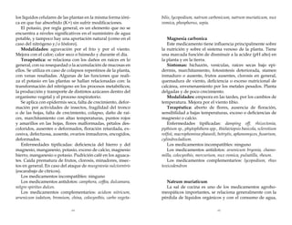 los líquidos celulares de las plantas en la misma forma iónica en que fue absorbido (K+) sin sufrir modificaciones.
El potasio, por regla general, es un elemento que no se
encuentra a niveles significativos en el suministro de agua
potable, y tampoco hay una aportación natural (como en el
caso del nitrógeno y/o fósforo).
Modalidades: agravación por el frío y por el viento.
Mejora con el calor; calor seco o húmedo y durante el día.
Terapéutica: se relaciona con los daños en raíces en lo
general, con su resequedad o la acumulación de mucosas en
ellos. Se utiliza en caso de colapsos repentinos de la planta,
con venas resaltadas. Algunas de las funciones que realiza el potasio en las plantas se hallan relacionadas con: la
transformación del nitrógeno en los procesos metabólicos;
la producción y transporte de distintos azúcares dentro del
organismo vegetal y el proceso respiratorio.
Se aplica con epidermis seca, falta de crecimiento, deformación por actividades de insectos, fragilidad del tronco
o de las hojas, falta de crecimiento, colapso, daño de raíces, marchitamiento con altas temperaturas, puntos rojos
y amarillos en las hojas, flores malformadas, pétalos descoloridos, ausentes o deformados, floración retardada, excesiva, defectuosa, ausente, ovarios inmaduros, encogidos,
deformados.
Enfermedades tipificadas: deficiencia del hierro y del
magnesio, manganesio, potasio, exceso de calcio, magnesio
hierro, manganesio o potasio. Pudrición café en los aguacates. Caída prematura de frutos, clorosis, minadores, insectos en general. En caso del ataque de musgraveia sulciventris
(escarabajo de cítricos).
Los medicamentos incompatibles: ninguno
Los medicamentos antídotos: camphora, coffea, dulcamara,
nitgro spiritus dulces.
Los medicamentos complementarios: acidum nitricum,
arsenicum iodatum, bromium, china, colocynthis, carbo vegeta-

bilis, lycopodium, natrum carbonicum, natrum muriaticum, nux
vomica, phosphorus, sepia.

64

65

Magnesia carbonica
Este medicamento tiene influencia principalmente sobre
la nutrición y sobre el sistema venoso de la planta. Tiene
una marcada función de disminuir a la acidez (pH alto) en
la planta y en la tierra.
Síntomas: hichazón, vesículas, raíces secas bajo epidermis, marchitamiento, fotosíntesis deteriorada, stamen
inmaduro o ausente, frutos ausentes, clorosis en general,
quemadura de viento, deficiencia o exceso nutricional de
calcárea, envenenamiento por los metales pesados. Planta
delgadas y de poco crecimiento.
Modalidades: empeora en las tardes, por los cambios de
temperatura. Mejora por el viento tibio.
Terapéutica: aborto de flores, ausencia de floración,
sensibilidad a bajas temperaturas, exceso o deficiencias de
magnesio o calcio.
Enfermedades tipificadas: damping off, rhizoctonia,
pythium sp., phytophthora spp., thielaviopsis basicola, sclerotium
rolfsii, macrophomina phaseoli, botrytis, aphonomyces, fusarium,
cylindrocladium.
Los medicamentos incompatibles: ninguno
Los medicamentos antídotos: arsenicum bryonia, chamomilla, colocynthis, mercurium, nux vomica, pulsatilla, rheum.
Los medicamentos complementarios: lycopodium, rhus
toxicodendron
Natrum muriaticum
La sal de cocina es uno de los medicamentos agrohomeopáticos importantes, se relaciona generalmente con la
pérdida de líquidos orgánicos y con el consumo de agua,

 