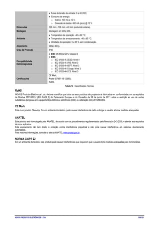 NOVUS PRODUTOS ELETRÔNICOS LTDA. 124/125
• Faixa de tensão de entrada: 9 a 48 VDC;
• Consumo de energia:
o Inativo: 100 mA a 12 V;
o Conexão de dados: 400 mA (pico) @ 12 V.
Dimensões 106 mm x 106 mm x 40 mm (excluindo antena).
Montagem Montagem em trilho DIN.
Ambiente
• Temperatura de operação: -40 a 60 °C;
• Temperatura de armazenamento: -40 a 85 °C;
• Umidade de operação: 5 a 95 % sem condensação.
Alojamento Metal. 300 g.
Grau de Proteção IP30
Compatibilidade
Eletromagnética
• EMI: EN 55032:2012 Classe B
• EMS:
o IEC 61000-4-2 ESD: Nível 4
o IEC 61000-4-3 RS: Nível 3
o IEC 61000-4-4 EFT: Nível 3
o IEC 61000-4-5 Surge: Nível 3
o IEC 61000-4-6 CS: Nível 3
Certificações
CE Mark;
Anatel (07661-19-12560);
RoHS.
Tabela 12 - Especificações Técnicas
RoHS
NOVUS Produtos Eletrônicos Ltda. declara e certifica que todos os seus produtos são projetados e fabricados em conformidade com os requisitos
da Diretiva 2011/65/EU (EU RoHS 2) do Parlamento Europeu e do Conselho de 08 de junho de 2011 sobre a restrição ao uso de certas
substâncias perigosas em equipamentos elétricos e eletrônicos (EEE) e a alteração (UE) 2015/863/EU.
CE Mark
Este é um produto Classe A. Em um ambiente doméstico, pode causar interferência de rádio e obrigar o usuário a tomar medidas adequadas.
ANATEL
Este produto está homologado pela ANATEL, de acordo com os procedimentos regulamentados pela Resolução 242/2000, e atende aos requisitos
técnicos aplicados.
Este equipamento não tem direito à proteção contra interferência prejudicial e não pode causar interferência em sistemas devidamente
autorizados.
Para maiores informações, consulte o site da ANATEL www.anatel.gov.br.
NORMA CISPR 22
Em um ambiente doméstico, este produto pode causar interferências que requerem que o usuário tome medidas adequadas para minimizá-las.
 