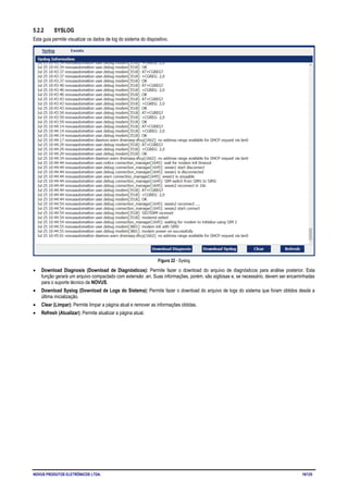 NOVUS PRODUTOS ELETRÔNICOS LTDA. 19/125
5.2.2 SYSLOG
Esta guia permite visualizar os dados de log do sistema do dispositivo.
Figura 22 - Syslog
• Download Diagnosis (Download de Diagnósticos): Permite fazer o download do arquivo de diagnósticos para análise posterior. Esta
função gerará um arquivo compactado com extensão .en. Suas informações, porém, são sigilosas e, se necessário, devem ser encaminhadas
para o suporte técnico da NOVUS.
• Download Syslog (Download de Logs do Sistema): Permite fazer o download do arquivo de logs do sistema que foram obtidos desde a
última inicialização.
• Clear (Limpar): Permite limpar a página atual e remover as informações obtidas.
• Refresh (Atualizar): Permite atualizar a página atual.
 
