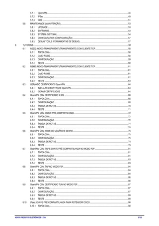NOVUS PRODUTOS ELETRÔNICOS LTDA. 3/125
5.7.1 OpenVPN.....................................................................................................................................................46
5.7.2 IPSec ...........................................................................................................................................................49
5.7.3 GRE .............................................................................................................................................................51
5.8 MAINTENANCE (MANUTENÇÃO)............................................................................................................................53
5.8.1 UPGRADE ...................................................................................................................................................53
5.8.2 SOFTWARE.................................................................................................................................................53
5.8.3 SYSTEM (SISTEMA)...................................................................................................................................54
5.8.4 CONFIGURATION (CONFIGURAÇÃO)......................................................................................................57
5.8.5 DEBUG TOOLS (FERRAMENTAS DE DEBUG) ........................................................................................57
6 TUTORIAIS..............................................................................................................................................................................58
6.1 RS232: MODO TRANSPARENT (TRANSPARENTE) COM CLIENTE TCP............................................................58
6.1.1 TOPOLOGIA................................................................................................................................................58
6.1.2 CABO RS232...............................................................................................................................................58
6.1.3 CONFIGURAÇÃO........................................................................................................................................59
6.1.4 TESTE .........................................................................................................................................................60
6.2 RS485: MODO TRANSPARENT (TRANSPARENTE) COM CLIENTE TCP............................................................61
6.2.1 TOPOLOGIA................................................................................................................................................61
6.2.2 CABO RS485...............................................................................................................................................61
6.2.3 CONFIGURAÇÃO........................................................................................................................................61
6.2.4 TESTE .........................................................................................................................................................63
6.3 GERANDO CERTIFICADOS OpenVPN....................................................................................................................64
6.3.1 INSTALAR O SOFTWARE OpenVPN.........................................................................................................64
6.3.2 GERAR CERTIFICADOS ............................................................................................................................64
6.4 OpenVPN COM CERTIFICADO X.509 .....................................................................................................................68
6.4.1 TOPOLOGIA................................................................................................................................................68
6.4.2 CONFIGURAÇÃO........................................................................................................................................68
6.4.3 TABELA DE ROTAS....................................................................................................................................70
6.4.4 TESTE .........................................................................................................................................................71
6.5 OpenVPN COM CHAVE PRÉ-COMPARTILHADA...................................................................................................72
6.5.1 TOPOLOGIA................................................................................................................................................72
6.5.2 CONFIGURAÇÃO........................................................................................................................................72
6.5.3 TABELA DE ROTAS....................................................................................................................................74
6.5.4 TESTE .........................................................................................................................................................74
6.6 OpenVPN COM NOME DE USUÁRIO E SENHA.....................................................................................................75
6.6.1 TOPOLOGIA................................................................................................................................................75
6.6.2 CONFIGURAÇÃO........................................................................................................................................75
6.6.3 TABELA DE ROTAS....................................................................................................................................79
6.6.4 TESTE .........................................................................................................................................................79
6.7 OpenPNV COM TAP E CHAVE PRÉ-COMPARTILHADA NO MODO P2P.............................................................81
6.7.1 TOPOLOGIA................................................................................................................................................81
6.7.2 CONFIGURAÇÃO........................................................................................................................................81
6.7.3 TABELA DE ROTAS....................................................................................................................................83
6.7.4 TESTE .........................................................................................................................................................83
6.8 OpenVPN COM TAP NO MODO P2P.......................................................................................................................84
6.8.1 TOPOLOGIA................................................................................................................................................84
6.8.2 CONFIGURAÇÃO........................................................................................................................................84
6.8.3 TABELA DE ROTAS....................................................................................................................................86
6.8.4 TESTE .........................................................................................................................................................86
6.9 OpenVPN COM CERTIFICADO TUN NO MODO P2P.............................................................................................87
6.9.1 TOPOLOGIA................................................................................................................................................87
6.9.2 CONFIGURAÇÃO........................................................................................................................................87
6.9.3 TABELA DE ROTAS....................................................................................................................................89
6.9.4 TESTE .........................................................................................................................................................89
6.10 IPsec: CHAVE PRÉ-COMPARTILHADA PARA ROTEADOR CISCO......................................................................90
6.10.1 TOPOLOGIA................................................................................................................................................90
 