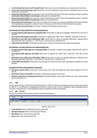 NOVUS PRODUTOS ELETRÔNICOS LTDA. 51/125
• Local Pre-Shared Key (Chave Local Pré-Compartilhada): Permite inserir a chave pré-compartilhada que corresponde ao terminal remoto.
• Local ID Type (Tipo de Identificação Local): Permite definir um tipo de identificação do ponto final local. O identificador pode ser um nome
de servidor ou um endereço IP.
• Identity XAuth (Identidade XAuth): Se selecionada a opção "Pre-Shared Key and XAuth" (Chave Pré-Compartilhada e XAuth) no parâmetro
Authentication Method (Método de Autenticação), permite definir uma identidade XAuth.
• Password XAuth (Senha XAuth): Se selecionada a opção "Pre-Shared Key and XAuth" (Chave Pré-Compartilhada e XAuth) no parâmetro
Authentication Method (Método de Autenticação), permite inserir uma senha XAuth.
• Remote Subnet (Sub-rede Remota): Permite inserir um endereço IP com máscara caso os pacotes criptografados também sejam destinados
à rede especificada que esteja além do endereço IP remoto. Os endereços da rede remota e da rede local não devem se sobrepor.
• Remote ID Type (Tipo de ID Remoto): Permite definir o endereço de autenticação do endpoint remoto.
IKE PROPOSAL SETTINGS (PROPOSTA DE CONFIGURAÇÕES IKE)
• Encryption Algorithm (IKE) (Algoritmo de Criptografia (IKE)): Permite definir um algoritmo de criptografia: "3DES AES-128", "AES-192" ou
"AES-256".
• Hash Algorithm (IKE) (Algoritmo hash (IKE)): Permite definir um algoritmo hash: "MD5", "SHA1", "SHA2 256", "SHA2 384" ou "SHA2 512".
• Diffie-Hellman Group (IKE) (Grupo Diffie-Hellman (IKE)): Permite definir um método de criptografia Diffie-Helman: "Negotiate (None)"
(Negociação (Nenhuma)), "768 (Group 1)", "1024 (Group 2)", "1536 (Group 5)" ou "2048 (Group 14)".
• Lifetime (IKE) (Vida Útil (IKE)): Permite definir por quanto tempo o canal de uma conexão deve durar antes de ser renegociado.
ESP PROPOSAL SETTINGS (PROPOSTA DE CONFIGURAÇÕES ESP)
• Encryption Algorithm (ESP) (Algoritmo de Criptografia (ESP)): Permite definir um algoritmo de criptografia: "3DES AES-128", "AES-192"
ou "AES-256".
• Hash Algorithm (ESP) (Algoritmo Hash (ESP)): Permite definir um algoritmo hash: "MD5", "SHA1", "SHA2 256", "SHA2 384" ou "SHA2
512".
• Diffie-Hellman Group (ESP) (Grupo Diffie-Hellman (ESP)): Permite definir um método de criptografia Diffie-Helman: "Negotiate (None)"
(Negociação (Nenhuma)), "768 (Group 1)", "1024 (Group 2)", "1536 (Group 5)" ou "2048 (Group 14)".
• Lifetime (ESP) (Vida Útil (ESP)): Permite definir por quanto tempo uma conexão deve durar, desde a negociação bem-sucedida até a data de
expiração.
ADVANCED SETTINGS (CONFIGURAÇÕES AVANÇADAS)
• DPD Interval (Intervalo DPD): Permite definir o intervalo após o qual o DPD será habilitado se nenhum pacote protegido por IPsec for
recebido.
• DPD Timeout (Tempo Limite de DPD): Permite definir o temporizador de resposta do cabo remoto.
• Additional Configurations (Configurações Adicionais): Permite definir algumas outras opções de IPSec nesse campo. Cada expressão
pode ser separada por um ";".
5.7.3 GRE
Esta guia permite configurar o GRE (Generic Routing Encapsulation). O GRE é um protocolo que encapsula pacotes para rotear outros protocolos
em redes IP. É uma tecnologia de encapsulamento que fornece um canal por meio do qual a mensagem de dados encapsulada pode ser
transmitida. O encapsulamento e o desencapsulamento podem ser realizados em ambas as extremidades.
5.7.3.1 GRE → STATUS
Este grupo de parâmetros permite visualizar o status do protocolo GRE configurado.
Figura 79 - Status do GRE
• Enable (Habilitar): Exibe as configurações atuais do protocolo GRE.
• Description (Descrição): Exibe a descrição do canal VPN atual.
• Mode (Modo): Exibe o modo atual da conexão VPN.
• Status: Exibe o status atual da conexão VPN.
 