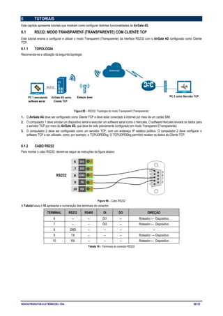 NOVUS PRODUTOS ELETRÔNICOS LTDA. 58/125
6 TUTORIAIS
Este capítulo apresenta tutoriais que mostram como configurar distintas funcionalidades do AirGate 4G.
6.1 RS232: MODO TRANSPARENT (TRANSPARENTE) COM CLIENTE TCP
Este tutorial ensina a configurar e utilizar o modo Transparent (Transparente) da interface RS232 com o AirGate 4G configurado como Cliente
TCP.
6.1.1 TOPOLOGIA
Recomenda-se a utilização da seguinte topologia:
Figura 95 – RS232: Topologia do modo Transparent (Transparente)
1. O AirGate 4G deve ser configurado como Cliente TCP e deve estar conectado à Internet por meio de um cartão SIM.
2. O computador 1 deve simular um dispositivo serial e executar um software serial como o Hercules. O software Hercules enviará os dados para
o servidor TCP por meio do AirGate 4G, que deve ter sido previamente configurado em modo Transparent (Transparente).
3. O computador 2 deve ser configurado como um servidor TCP, com um endereço IP estático público. O computador 2 deve configurar o
software TCP a ser utilizado, como, por exemplo, o TCPUDPDDbg. O TCPUDPDDbg permitirá receber os dados do Cliente TCP.
6.1.2 CABO RS232
Para montar o cabo RS232, devem-se seguir as instruções da figura abaixo:
Figura 96 – Cabo RS232
A TabelaTabela 6 10 apresenta a numeração dos terminais do conector:
TERMINAL RS232 RS485 DI DO DIREÇÃO
6 -- -- DI1 -- Roteador ← Dispositivo
7 -- -- DI2 -- Roteador ← Dispositivo
8 GND -- -- -- --
9 TX -- -- -- Roteador → Dispositivo
10 RX -- -- -- Roteador ← Dispositivo
Tabela 10 – Terminais do conector RS232
 