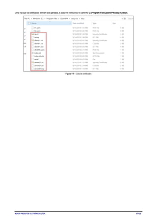 NOVUS PRODUTOS ELETRÔNICOS LTDA. 67/125
Uma vez que os certificados tenham sido gerados, é possível verificá-los no caminho C:Program FilesOpenVPNeasy-rsakeys.
Figura 119 – Lista de certificados
 