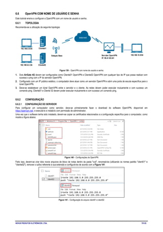 NOVUS PRODUTOS ELETRÔNICOS LTDA. 75/125
6.6 OpenVPN COM NOME DE USUÁRIO E SENHA
Este tutorial ensina a configurar a OpenVPN com um nome de usuário e senha.
6.6.1 TOPOLOGIA
Recomenda-se a utilização da seguinte topologia:
Figura 139 – OpenVPN com nome de usuário e senha
1. Dois AirGate 4G devem ser configurados como Cliente01 OpenVPN e Cliente02 OpenVPN com qualquer tipo de IP que possa realizar com
sucesso o ping com o IP do servidor OpenVPN.
2. Configurado com um IP público estático, o computador deve atuar como um servidor OpenVPN e abrir uma porta de escuta específica para o
túnel OpenVPN.
3. Deve-se estabelecer um túnel OpenVPN entre o servidor e o cliente. As redes devem poder executar mutuamente e com sucesso um
comando ping. Cliente01 e Cliente 02 devem poder executar mutuamente e com sucesso um comando ping.
6.6.2 CONFIGURAÇÃO
6.6.2.1 CONFIGURAÇÃO DO SERVIDOR
Para configurar um computador como servidor, deve-se primeiramente fazer o download do software OpenVPN, disponível em
https://openvpn.net/, e executá-lo e instalá-lo com permissão de administrador.
Uma vez que o software tenha sido instalado, devem-se copiar os certificados relacionados e a configuração específica para o computador, como
mostra a figura abaixo:
Figura 140 – Configurações da OpenVPN
Feito isso, devem-se criar dois novos arquivos de bloco de notas dentro da pasta "ccd", renomeá-los (utilizando os nomes padrão "client01" e
"cliente02"), remover o sufixo referente à sua extensão e configurá-los de acordo com a Figura 141:
Figura 141 – Configuração do arquivo client01 e client02
 