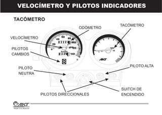 VELOCÍMETRO Y PILOTOS INDICADORES

 TACÓMETRO
                                                                TACÓMETRO
                                               ODÓMETRO

VELOCÍMETRO                    60
                          40        80
                                       4 5
            !




                           0 0 0 0 0 8 1006
                     20             3 9       7
                                   1 x1000
                                         120 8            rpm
PILOTOS             0
                                 1
                             km/h
                                                9
CAMBIOS                    0 0 000 3 140
                                     2         10
                                            11
                               8
                                                                   PILOTO ALTA
   PILOTO
   NEUTRA



                                                                SUITCH DE
                PILOTOS DIRECCIONALES                           ENCENDIDO
 