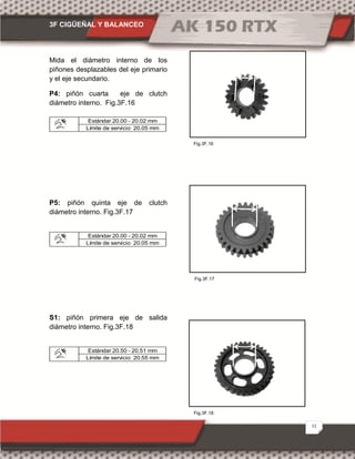 3F CIGÜEÑAL Y BALANCEO
11
Fig.3F.18
Fig.3F.16
Fig.3F.17
Mida el diámetro interno de los
piñones desplazables del eje primario
y el eje secundario.
P4: piñón cuarta eje de clutch
diámetro interno. Fig.3F.16
Límite de servicio 20.05 mm
Estándar 20.00 - 20.02 mm
P5: piñón quinta eje de clutch
diámetro interno. Fig.3F.17
Estándar 20.00 - 20.02 mm
Límite de servicio 20.05 mm
S1: piñón primera eje de salida
diámetro interno. Fig.3F.18
Estándar 20.50 - 20.51 mm
Límite de servicio 20.55 mm
 