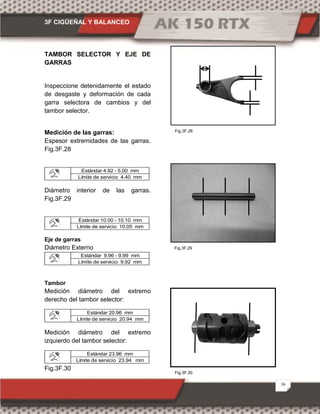 3F CIGÜEÑAL Y BALANCEO
16
Fig.3F.30
Fig.3F.28
Fig.3F.29
TAMBOR SELECTOR Y EJE DE
GARRAS
Inspeccione detenidamente el estado
de desgaste y deformación de cada
garra selectora de cambios y del
tambor selector.
Medición de las garras:
Espesor extremidades de las garras.
Fig.3F.28
Estándar 4.92 - 5.00 mm
Límite de servicio 4.40 mm
Diámetro interior de las garras.
Fig.3F.29
Estándar 10.00 - 10.10 mm
Límite de servicio 10.05 mm
Eje de garras
Diámetro Externo
Estándar 9.96 - 9.99 mm
Límite de servicio 9.92 mm
Tambor
Medición diámetro del extremo
derecho del tambor selector:
Estándar 20.96 mm
Límite de servicio 20.94 mm
Medición diámetro del extremo
izquierdo del tambor selector:
Estándar 23.96 mm
Límite de servicio 23.94 mm
Fig.3F.30
 
