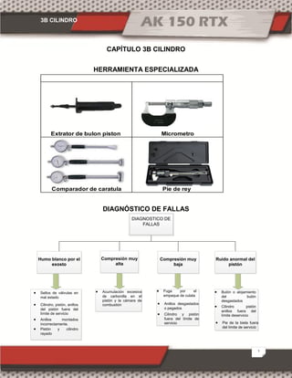 3B CILINDRO
1
CAPÍTULO 3B CILINDRO
HERRAMIENTA ESPECIALIZADA
Extrator de bulon piston Micrometro
Comparador de caratula Pie de rey
DIAGNÓSTICO DE FALLAS
DIAGNOSTICO DE
FALLAS
Compresión muy
alta
Compresión muy
baja
Humo blanco por el
exosto
Ruido anormal del
pistón
· Sellos de válvulas en
mal estado
· Cilindro, pistón, anillos
del pistón fuera del
límite de servicio
· Anillos montados
incorrectamente.
· Pistón y cilindro
rayado
· Acumulación excesiva
de carbonilla en el
pistón y la cámara de
combustión
· Bulón o alojamiento
del bulón
desgastados
· Cilindro pistón
anillos fuera del
límite deservicio
· Pie de la biela fuera
del límite de servicio
· Fuga por el
empaque de culata
· Anillos desgastados
o pegados
· Cilindro y pistón
fuera del límite de
servicio
 