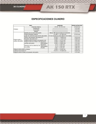 3B CILINDRO
2
ESPECIFICACIONES CILINDRO
estándar límite de Servicio
57.30 - 57.310 mm 57.40 mm
.------------------------------------- 0.10 mm
.-------------------------------------- 0.10 mm
.-------------------------------------- 0.10 mm
Marca "IN" hacia el lado de admisión .------------------
57.280 ---- 57.295 mm 57.20 mm
7.0 mm desde la parte inferior de la falda .-------------------
14.002 ---- 14008 mm 14.04 mm
13.994 ----- 14.00 mm 13.96 mm
0.002 ---- 0.014 mm 0.04 mm
Superior 0.030 ---- 0.060 mm 0.10 mm
Secundario 0.030 ---- 0.060 mm 0.10 mm
Superior 0.10 ---- 0.25 mm 0.40 mm
Secundario 0.10 ---- 0.25 mm 0.40 mm
Aceite 0.20 ---- 0,70 mm 0.85 mm
0.005 ---- 0.030 mm 0.09 mm
14.010 ---- 14.028 mm 14.06 mm
.--------------------------------------------- 0.10 mm
Cabeza de la biela D.I
Holgura entre la biela y el pasador del pistón
Holgura entre pistón y cilindro
Pasador del pistón D.E
Holgura entre el pistón y el pasador del
Holgura entre los anillos y las
ranuras del pistón
Abertura de los extremos de
los anillos
Pistón bulón y
anillos del pistón
Orificio del pasador del pistón D.I
Sentido de la marca del pistón
Pistón Diámetro externo
punto de medición para el D.E del pistón
ítem
Cilindro
Diámetro Interno
Ovalización
Conicidad
Alabeo
 