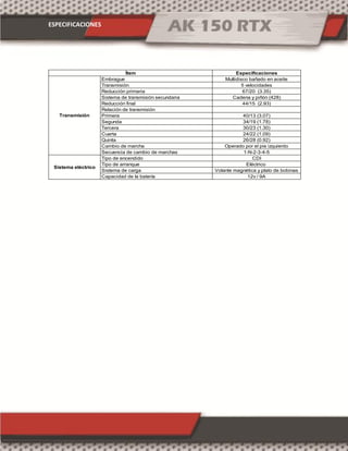 ESPECIFICACIONES
Especificaciones
Embrague Multidisco bañado en aceite
Transmisión 5 velocidades
Reducción primaria 67/20 (3.35)
Sistema de transmisión secundaria Cadena y piñón (428)
Reducción final 44/15 (2.93)
Relación de transmisión
Primera 40/13 (3.07)
Segunda 34/19 (1.78)
Tercera 30/23 (1.30)
Cuarta 24/22 (1.09)
Quinta 26/28 (0.92)
Cambio de marcha Operado por el pie izquierdo
Secuencia de cambio de marchas 1-N-2-3-4-5
Tipo de encendido CDI
Tipo de arranque Eléctrico
Sistema de carga Volante magnética y plato de bobinas
Capacidad de la batería 12v / 9A
Ítem
Transmisión
Sistema eléctrico
 