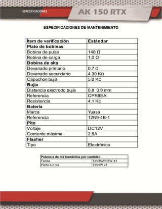 ESPECIFICACIONES
ESPECIFICACIONES DE MANTENIMIENTO
Ítem de verificación Estándar
Plato de bobinas
Bobina de pulso 148 Ω
Bobina de carga 1.0 Ω
Bobina de alta
Devanado primario 0.7 Ω
Devanado secundario 4.30 KΩ
Capuchón bujía 5.0 KΩ
Bujía
Distancia electrodo bujía 0.8 0.9 mm
Referencia CPR8EA
Resistencia 4.1 KΩ
Batería
Marca Yuasa
Referencia 12N9-4B-1
Pito
Voltaje DC12V
Corriente máxima 2.5A
Flasher
Tipo Electrónico
Farola 12V35W/35W X1
Piloto luz dia 12V5W x1
Potencia de los bombillos por cantidad
 