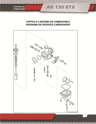 2 SISTEMA DE
COMBUSTIBLE
1
CAPÍTULO 2 SISTEMA DE COMBUSTIBLE
DIAGRAMA DE DESPIECE CARBURADOR
 