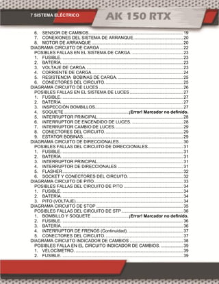 7 SISTEMA ELÉCTRICO
6. SENSOR DE CAMBIOS.............................................................................. 19
7. CONEXIONES DEL SISTEMA DE ARRANQUE......................................... 20
8. MOTOR DE ARRANQUE............................................................................ 20
DIAGRAMA CIRCUITO DE CARGA ..................................................................... 22
POSIBLES FALLAS EN EL SISTEMA DE CARGA. .......................................... 23
1. FUSIBLE. .................................................................................................... 23
2. BATERÍA. .................................................................................................... 23
3. VOLTAJE DE CARGA................................................................................. 23
4. CORRIENTE DE CARGA............................................................................ 24
5. RESISTENCIA BOBINAS DE CARGA. ...................................................... 25
6. CONECTORES DEL CIRCUITO................................................................. 25
DIAGRAMA CIRCUITO DE LUCES...................................................................... 26
POSIBLES FALLAS EN EL SISTEMA DE LUCES ............................................ 27
1. FUSIBLE. .................................................................................................... 27
2. BATERÍA. .................................................................................................... 27
3. INSPECCIÓN BOMBILLOS......................................................................... 27
4. SOQUETE......................................................¡Error! Marcador no definido.
5. INTERRUPTOR PRINCIPAL....................................................................... 28
6. INTERRUPTOR DE ENCENDIDO DE LUCES. .......................................... 28
7. INTERRUPTOR CAMBIO DE LUCES......................................................... 29
8. CONECTORES DEL CIRCUITO................................................................. 29
9. ESTATOR BOBINAS................................................................................... 29
DIAGRAMA CIRCUITO DE DIRECCIONALES..................................................... 30
POSIBLES FALLAS DEL CIRCUITO DE DIRECCIONALES............................. 31
1. FUSIBLE. .................................................................................................... 31
2. BATERÍA. .................................................................................................... 31
3. INTERRUPTOR PRINCIPAL....................................................................... 31
4. INTERRUPTOR DE DIRECCIONALES ...................................................... 31
5. FLASHER.................................................................................................... 32
6. SOCKET Y CONECTORES DEL CIRCUITO.............................................. 32
DIAGRAMA CIRCUITO DE PITO.......................................................................... 33
POSIBLES FALLAS DEL CIRCUITO DE PITO ................................................. 34
1. FUSIBLE. .................................................................................................... 34
2. BATERÍA. .................................................................................................... 34
3. PITO (VOLTAJE)......................................................................................... 34
DIAGRAMA CIRCUITO DE STOP ........................................................................ 35
POSIBLES FALLAS DEL CIRCUITO DE STP................................................... 36
1. BOMBILLO Y SOQUETE ...............................¡Error! Marcador no definido.
2. FUSIBLE. .................................................................................................... 36
3. BATERÍA. .................................................................................................... 36
4. INTERRUPTOR DE FRENOS (Continuidad). ............................................. 37
5. CONECTORES DEL CIRCUITO................................................................. 37
DIAGRAMA CIRCUITO INDICADOR DE CAMBIOS ............................................ 38
POSIBLES FALLA EN EL CIRCUITO INDICADOR DE CAMBIOS. .................. 39
1. VELOCÍMETRO. ......................................................................................... 39
2. FUSIBLE. .................................................................................................... 39
 