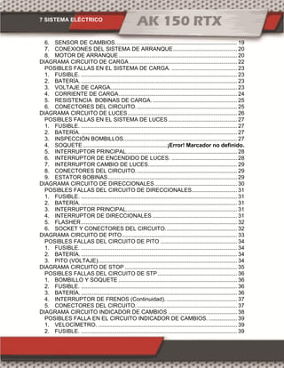 7 SISTEMA ELÉCTRICO
6. SENSOR DE CAMBIOS.............................................................................. 19
7. CONEXIONES DEL SISTEMA DE ARRANQUE......................................... 20
8. MOTOR DE ARRANQUE............................................................................ 20
DIAGRAMA CIRCUITO DE CARGA ..................................................................... 22
POSIBLES FALLAS EN EL SISTEMA DE CARGA. .......................................... 23
1. FUSIBLE. .................................................................................................... 23
2. BATERÍA. .................................................................................................... 23
3. VOLTAJE DE CARGA................................................................................. 23
4. CORRIENTE DE CARGA............................................................................ 24
5. RESISTENCIA BOBINAS DE CARGA. ...................................................... 25
6. CONECTORES DEL CIRCUITO................................................................. 25
DIAGRAMA CIRCUITO DE LUCES...................................................................... 26
POSIBLES FALLAS EN EL SISTEMA DE LUCES ............................................ 27
1. FUSIBLE. .................................................................................................... 27
2. BATERÍA. .................................................................................................... 27
3. INSPECCIÓN BOMBILLOS......................................................................... 27
4. SOQUETE......................................................¡Error! Marcador no definido.
5. INTERRUPTOR PRINCIPAL....................................................................... 28
6. INTERRUPTOR DE ENCENDIDO DE LUCES. .......................................... 28
7. INTERRUPTOR CAMBIO DE LUCES......................................................... 29
8. CONECTORES DEL CIRCUITO................................................................. 29
9. ESTATOR BOBINAS................................................................................... 29
DIAGRAMA CIRCUITO DE DIRECCIONALES..................................................... 30
POSIBLES FALLAS DEL CIRCUITO DE DIRECCIONALES............................. 31
1. FUSIBLE. .................................................................................................... 31
2. BATERÍA. .................................................................................................... 31
3. INTERRUPTOR PRINCIPAL....................................................................... 31
4. INTERRUPTOR DE DIRECCIONALES ...................................................... 31
5. FLASHER.................................................................................................... 32
6. SOCKET Y CONECTORES DEL CIRCUITO.............................................. 32
DIAGRAMA CIRCUITO DE PITO.......................................................................... 33
POSIBLES FALLAS DEL CIRCUITO DE PITO ................................................. 34
1. FUSIBLE. .................................................................................................... 34
2. BATERÍA. .................................................................................................... 34
3. PITO (VOLTAJE)......................................................................................... 34
DIAGRAMA CIRCUITO DE STOP ........................................................................ 35
POSIBLES FALLAS DEL CIRCUITO DE STP................................................... 36
1. BOMBILLO Y SOQUETE ............................................................................ 36
2. FUSIBLE. .................................................................................................... 36
3. BATERÍA. .................................................................................................... 36
4. INTERRUPTOR DE FRENOS (Continuidad). ............................................. 37
5. CONECTORES DEL CIRCUITO................................................................. 37
DIAGRAMA CIRCUITO INDICADOR DE CAMBIOS ............................................ 38
POSIBLES FALLA EN EL CIRCUITO INDICADOR DE CAMBIOS. .................. 39
1. VELOCÍMETRO. ......................................................................................... 39
2. FUSIBLE. .................................................................................................... 39
 