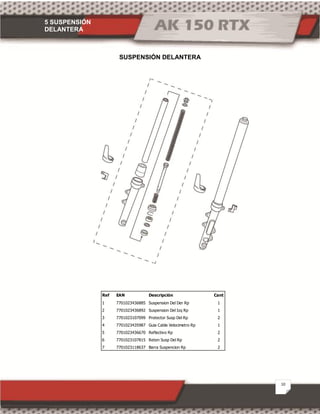 5 SUSPENSIÓN
DELANTERA
10
SUSPENSIÓN DELANTERA
Ref EAN Descripción Cant
1 7701023436885 Suspension Del Der Rp 1
2 7701023436892 Suspension Del Izq Rp 1
3 7701023107099 Protector Susp Del Rp 2
4 7701023435987 Guia Cable Velocimetro Rp 1
5 7701023436670 Reflectivo Rp 2
6 7701023107815 Reten Susp Del Rp 2
7 7701023118637 Barra Suspencion Rp 2
 