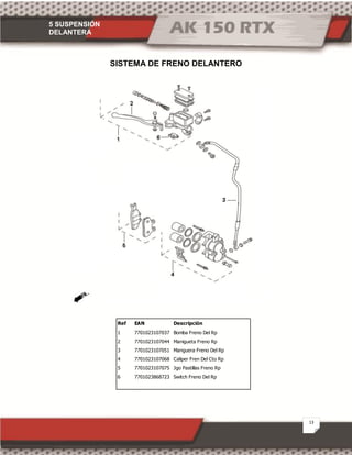 5 SUSPENSIÓN
DELANTERA
13
SISTEMA DE FRENO DELANTERO
Ref EAN Descripción
1 7701023107037 Bomba Freno Del Rp
2 7701023107044 Manigueta Freno Rp
3 7701023107051 Manguera Freno Del Rp
4 7701023107068 Caliper Fren Del Cto Rp
5 7701023107075 Jgo Pastillas Freno Rp
6 7701023868723 Switch Freno Del Rp
 