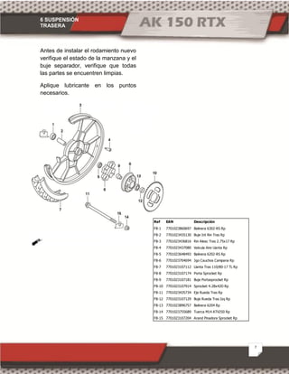 6 SUSPENSIÓN
TRASERA
7
Antes de instalar el rodamiento nuevo
verifique el estado de la manzana y el
buje separador, verifique que todas
las partes se encuentren limpias.
Aplique lubricante en los puntos
necesarios.
Ref EAN Descripción
F8-1 7701023860697 Balinera 6302-RS Rp
F8-2 7701023435130 Buje Int Rin Tras Rp
F8-3 7701023436816 Rin Aleac Tras 2.75x17 Rp
F8-4 7701023437080 Valvula Aire Llanta Rp
F8-5 7701023648493 Balinera 6202-RS Rp
F8-6 7701023704694 Jgo Cauchos Campana Rp
F8-7 7701023107112 Llanta Tras 110/80-17 TL Rp
F8-8 7701023107174 Porta Sprocket Rp
F8-9 7701023107181 Buje Portasprocket Rp
F8-10 7701023107914 Sprocket 4.28x42D Rp
F8-11 7701023435734 Eje Rueda Tras Rp
F8-12 7701023107129 Buje Rueda Tras Izq Rp
F8-13 7701023896757 Balinera 6204 Rp
F8-14 7701023755689 Tuerca M14 ATV250 Rp
F8-15 7701023107204 Arand Pinadora Sprocket Rp
 
