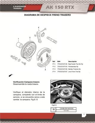 6 SUSPENSIÓN
TRASERA
11
Fig.6.13
DIAGRAMA DE DESPIECE FRENO TRASERO
Verificación Campana trasera
Desensamble la rueda trasera
Verifique el diámetro interno de la
campana, compárelo con el límite de
servicio, si se encuentra cerca a este
cambie la campana. Fig.6.13
Límite de servicio
131 mm
Ref EAN Descripción
F7-1 7701023107136 Buje Rueda Tras Der Rp
F7-2 7701023107143 Portabandas Rp
F7-3 7701023107150 Bandas Traseras Rp
F7-4 7701023107167 Leva Freno Tras Rp
 