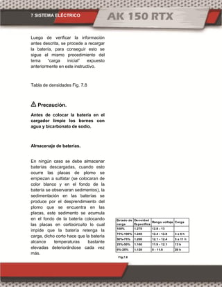 7 SISTEMA ELÉCTRICO
Fig.7.8
Luego de verificar la información
antes descrita, se procede a recargar
la batería, para conseguir esto se
sigue el mismo procedimiento del
tema “carga inicial” expuesto
anteriormente en este instructivo.
Tabla de densidades Fig. 7.8
Precaución.
Antes de colocar la batería en el
cargador limpie los bornes con
agua y bicarbonato de sodio.
Almacenaje de baterías.
En ningún caso se debe almacenar
baterías descargadas, cuando esto
ocurre las placas de plomo se
empiezan a sulfatar (se colocaran de
color blanco y en el fondo de la
batería se observaran sedimentos), la
sedimentación en las baterías se
produce por el desprendimiento del
plomo que se encuentra en las
placas, este sedimento se acumula
en el fondo de la batería colocando
las placas en cortocircuito lo cual
impide que la batería retenga la
carga, dicho corto hace que la batería
alcance temperaturas bastante
elevadas deteriorándose cada vez
más.
Estado de
carga
Densidad
Especifica
Rango voltaje Carga
100% 1.270 12.8 - 13
75%-100% 1.240 12.4 - 12.8 3 a 6 h
50%-75% 1.200 12.1 - 12.4 5 a 11 h
25%-50% 1.160 11.9 - 12.1 13 h
0%-25% 1.120 0 - 11.8 20 h
 