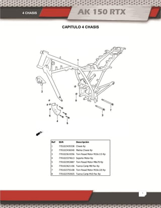 4 CHASIS
1
CAPITULO 4 CHASIS
Ref EAN Descripción
1 7701023435338 Chasis Rp
2 7701023436540 Platina Chasis Rp
3 7701023619356 Torn Pasad Motor M10x115 Rp
4 7701023374613 Soporte Motor Rp
5 7701023953887 Torn Pasad Motor M8x70 Rp
6 7701023621106 Tuerca Camp M8 Pav Rp
7 7701023755108 Torn Pasad Motor M10x120 Rp
8 7701023703925 Tuerca Camp M10 Pav Rp
 